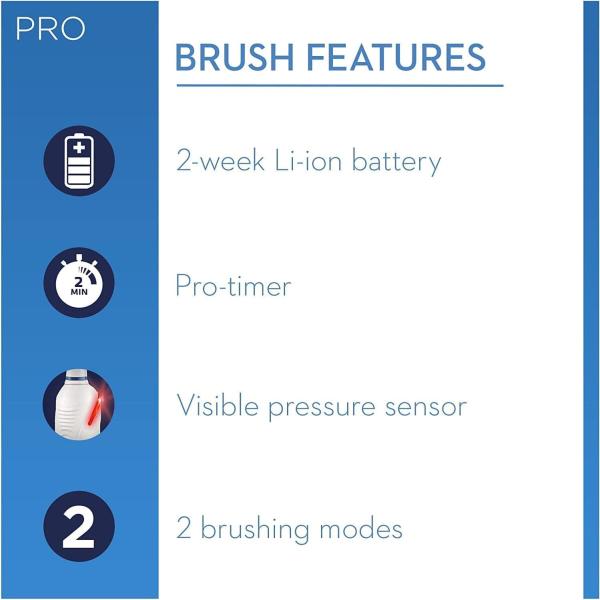 Oral-B by Braun Pro 3 3000 Electric Toothbrush with Smart Pressure Sensor & 2 Sensitive Heads