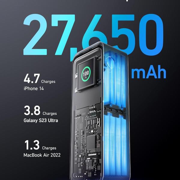 Anker Prime Power Bank 27,650mAh – 250W Fast Charging, 3 Ports
